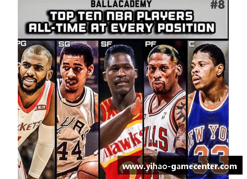 壹号娱乐NBA明星阵容：顶级球员及他们的队伍分布情况 - 副本