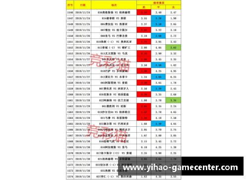 壹号娱乐柏林赫塔凭借连胜攀升德甲积分榜，斩获欧战资格的席位